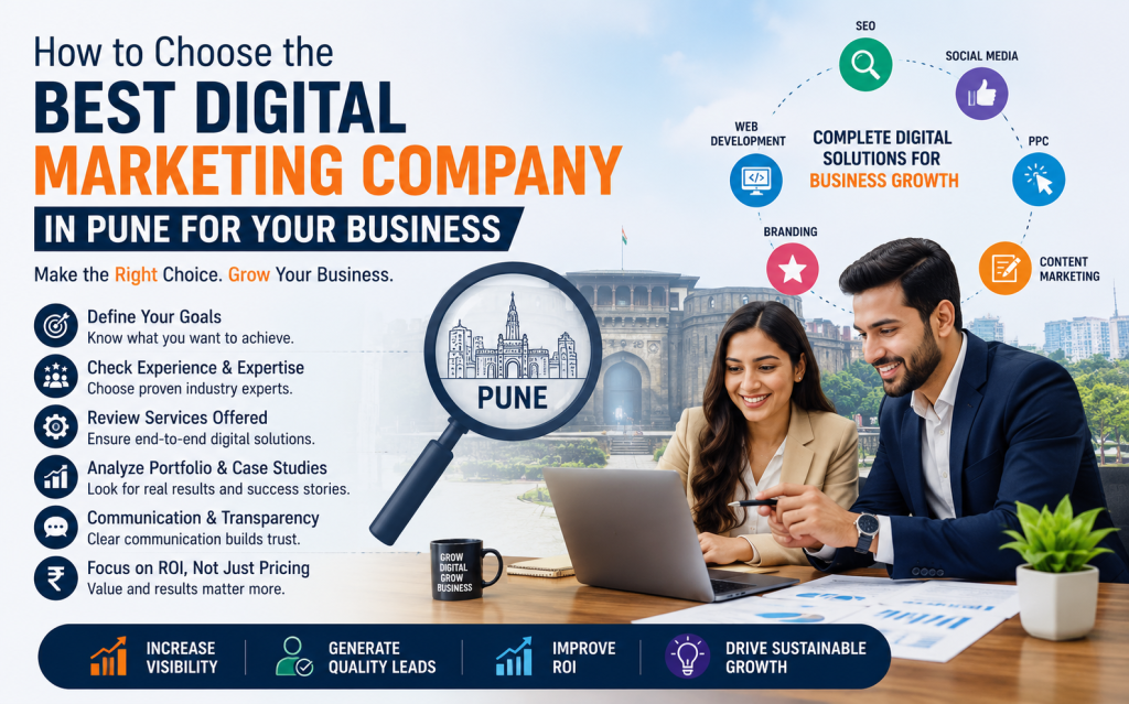 Infographic explaining how to choose the best digital marketing company in Pune, featuring SEO, PPC, social media, branding, content marketing, web development, and business growth strategies.